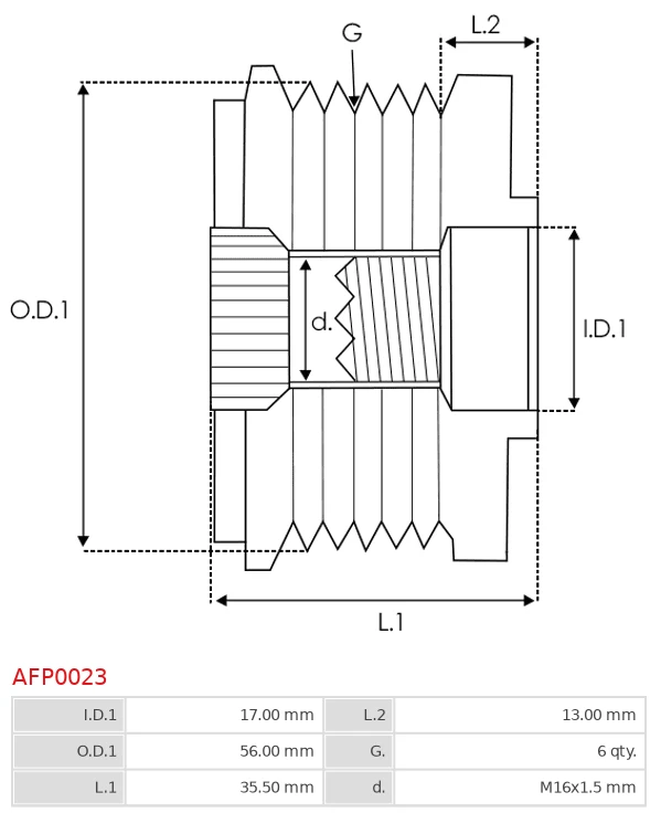 Rueda libre alternador AS-PL AFP0023