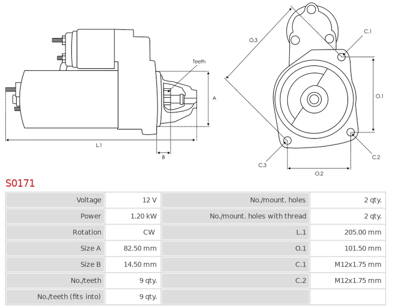 Motor de arranque AS-PL S0171