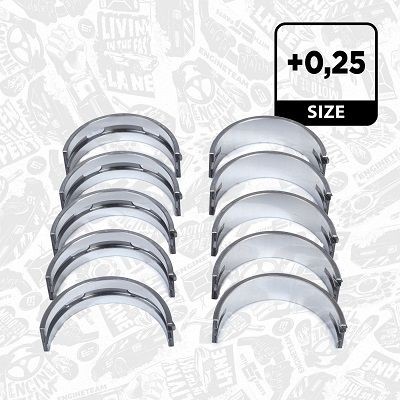 Juego de cojinetes de cigüeñal ET ENGINETEAM LH003925